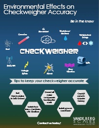 Checkweigher-Environmental-Effects-Thumbnail