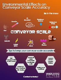 Conveyor-Scale-Accuracy-Thumbnail