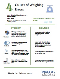 4-Causes-of-Weighing-Errors-Thumbnail