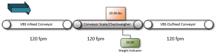 Importance_of_Infeed_Conveyors_6