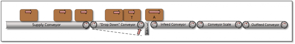 Importance of a Indexer for Proper Box Spacing-2