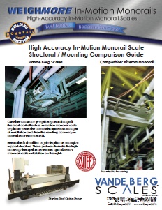 High Accuracy Monorail Scale Brochure