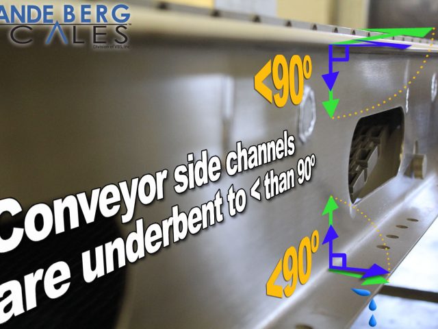 Side channels are under-bent to less than 90-degrees resulting in less water accumulating on the conveyor after washdown.