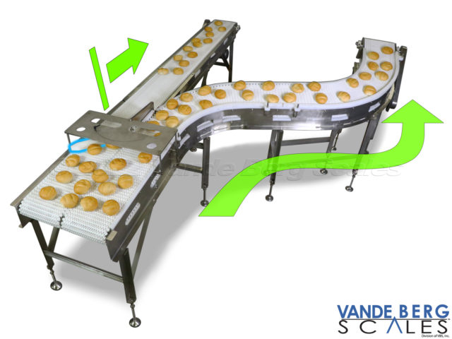 Washdown Food-Grade 2-lane conveyor with manual partitioning divert