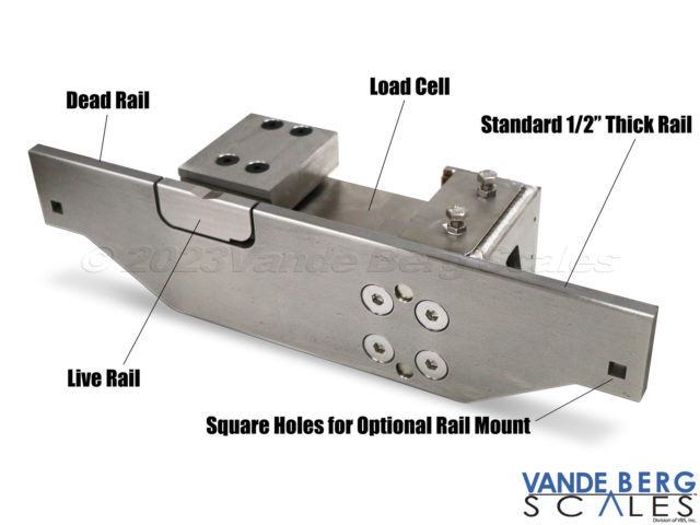Static Monorail diagram outlining load cell, live rail and dead rail